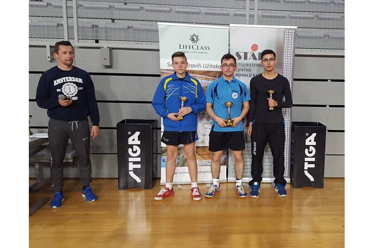 Uspjeh Mladosti na Juniorskom prvenstvu Hrvatske